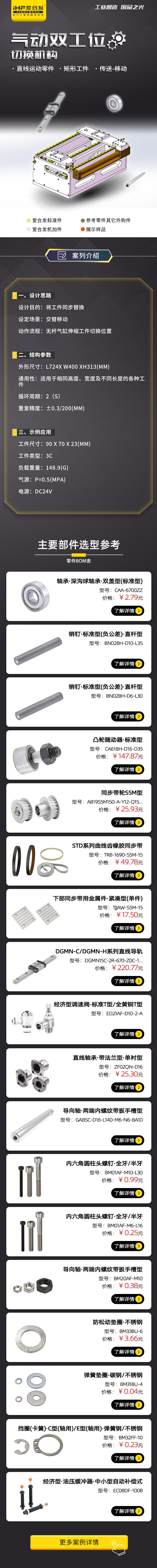 紐格爾：案例解析——?dú)鈩与p工位切換機(jī)構(gòu)